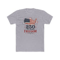 250 Years of Freedom USA Map T-Shirt – 1776–2026 Patriotic Tee (Independence Day)